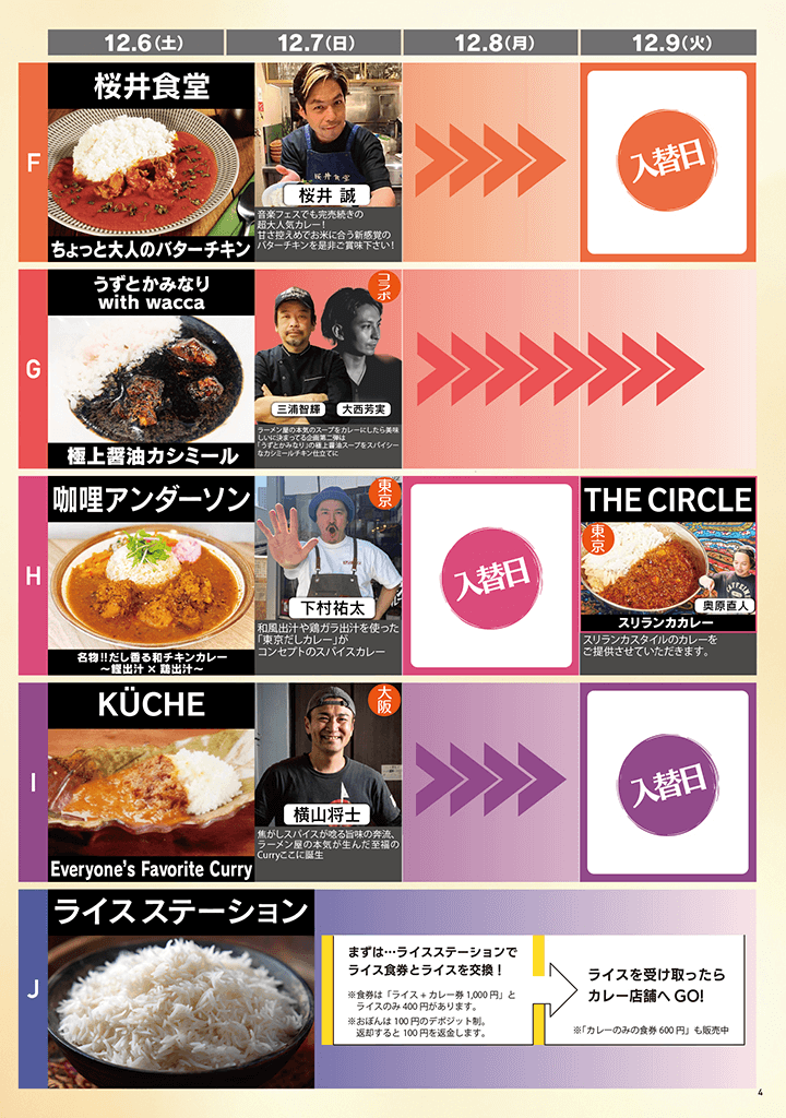 東京カレー万博　参加店舗紹介