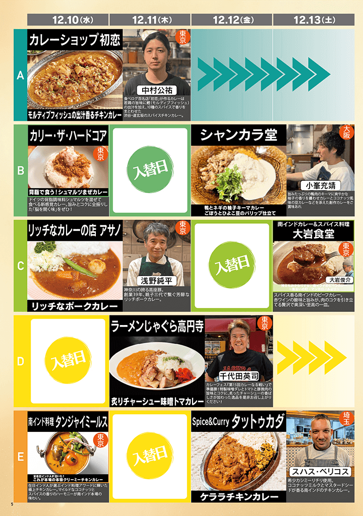 東京カレー万博　参加店舗紹介